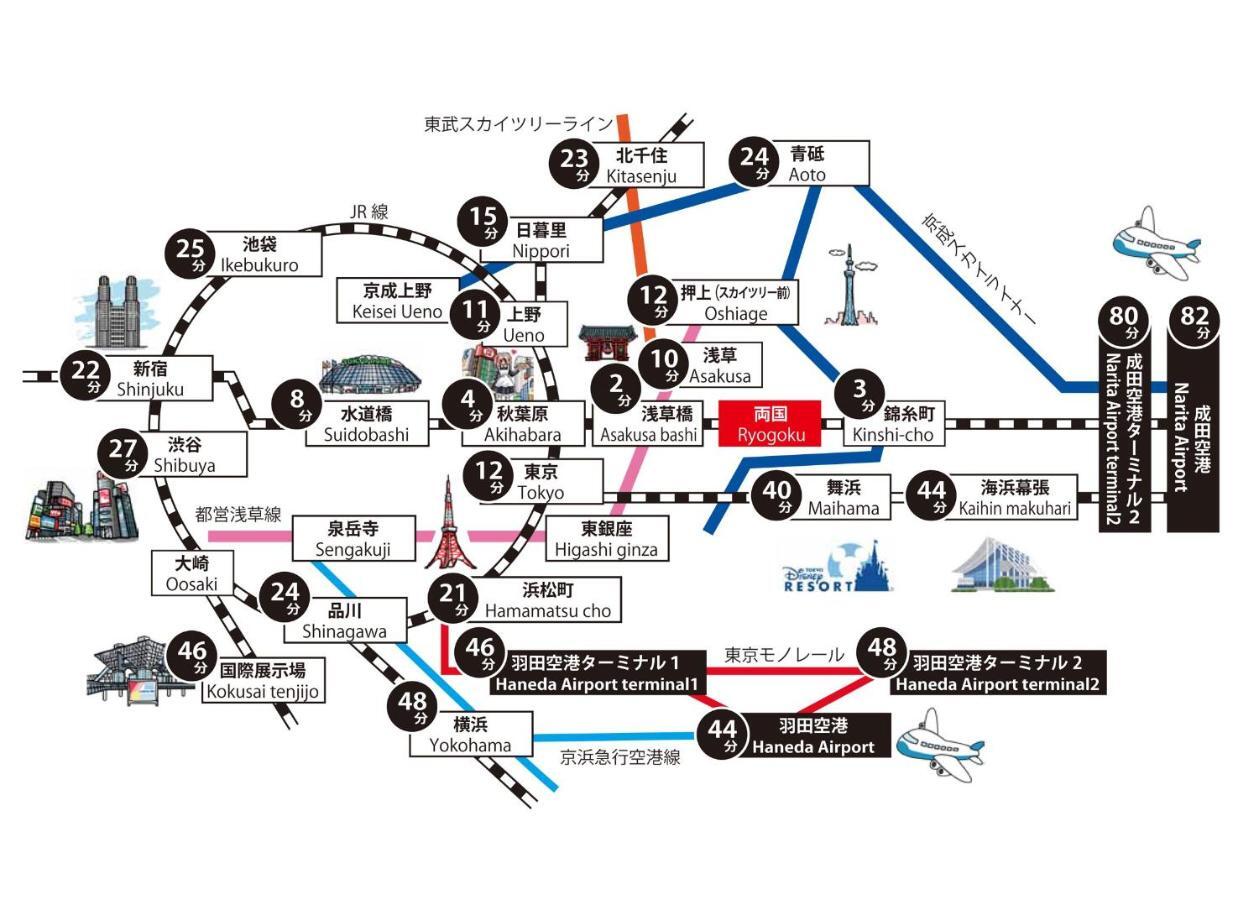 Sc Ryogoku 502 Tóquio